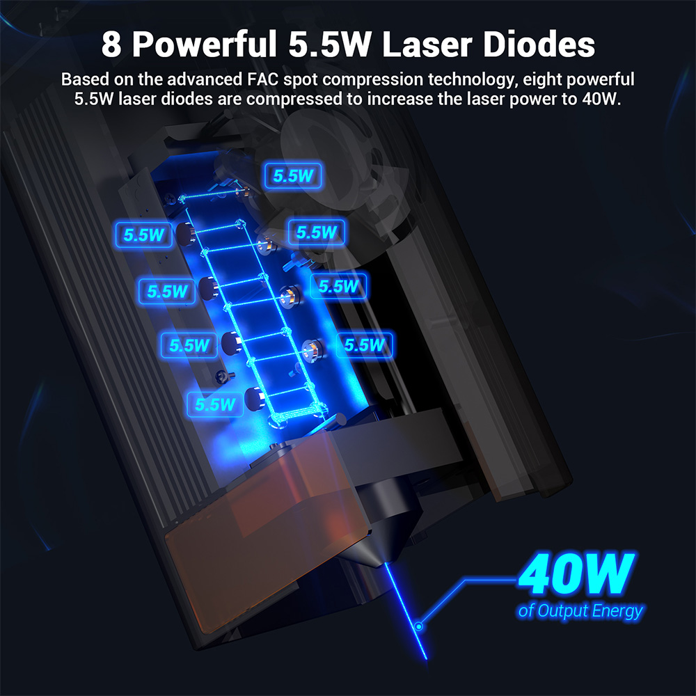 Mecpow B40W 40W laserový modul s 10A napájacím adaptérom