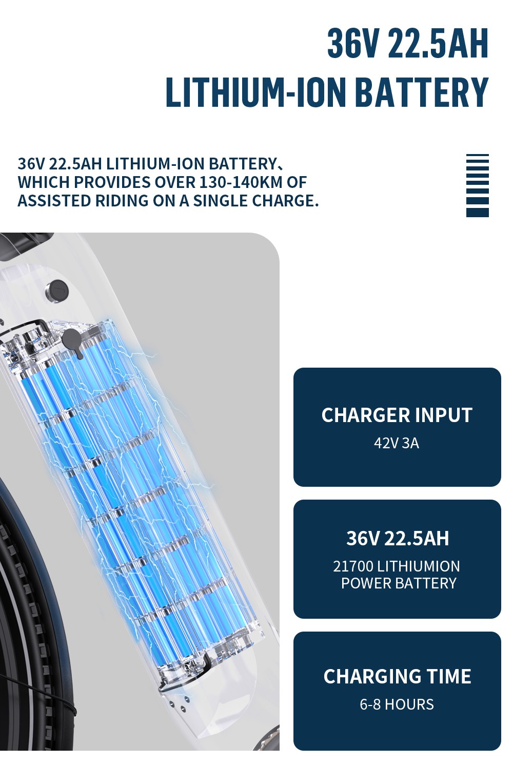 ONESPORT OT05 Pro Elektrobicykel, 250W motor, 36V 22,5Ah batéria, pneumatiky 700*50C, max. rýchlosť 25km/h, dojazd 140km, hydraulické kotúčové brzdy, predná odpružená vidlica, Shimano 7 prevodov - biely