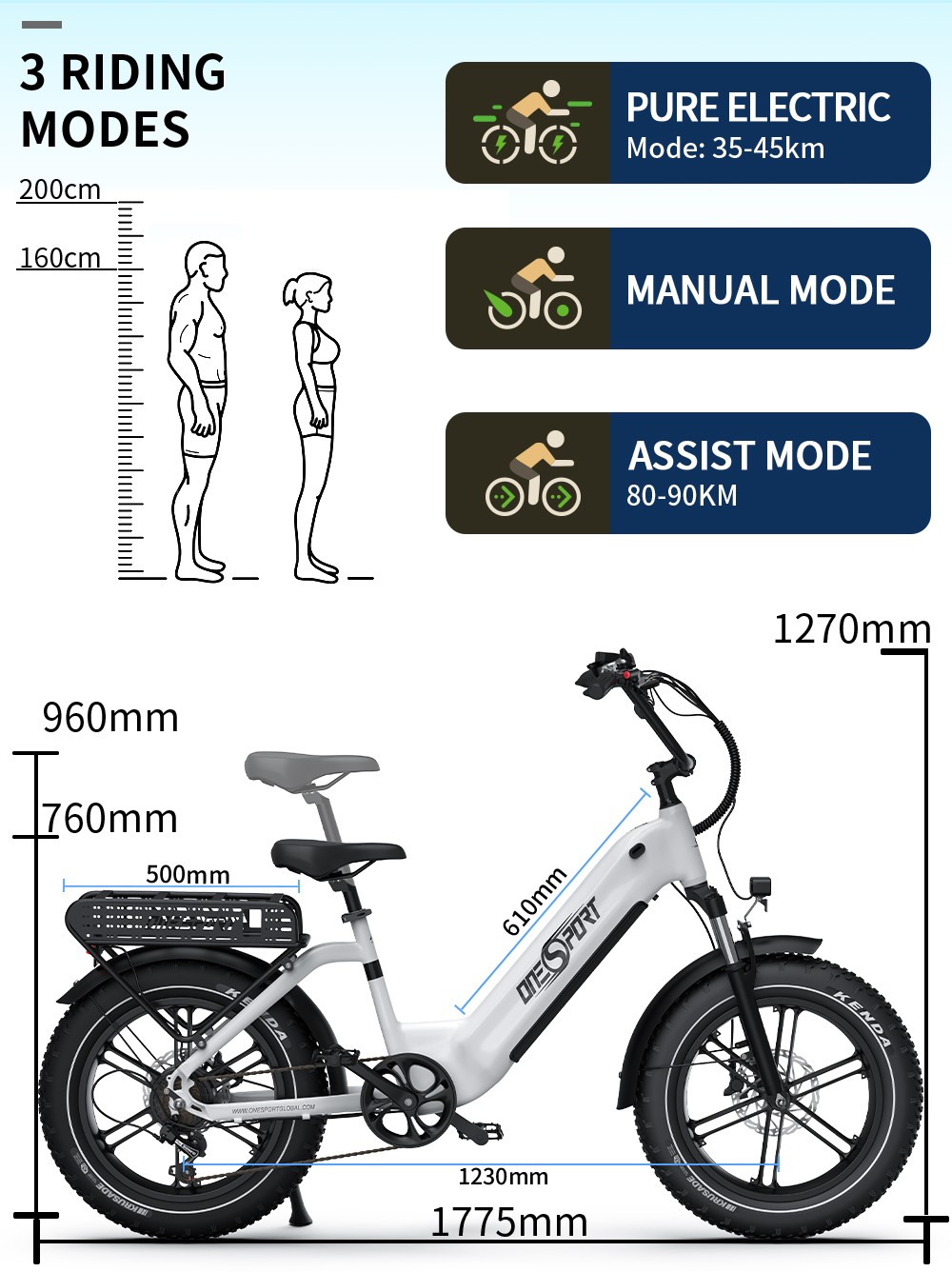 ONESPORT OT08 Elektrofahrrad, 500-W-Motor, 48-V-18-Ah-Akku, 20 x 4,0-Zoll-Reifen, 25 km/h H&ouml;chstgeschwindigkeit, 90 km maximale Reichweite, hydraulische Scheibenbremsen, Federgabel, Shimano 7-Gang-Schaltung &ndash; Wei&szlig;