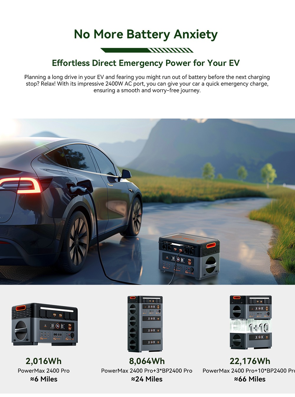 Oscal PowerMax2400 Pro Portable Power Station, 2016Wh 2400W Outdoor Generator, 3500+ Cycles LiFePO4, Dual Speakers, 0-80% in 1.2Hrs, Smart APP