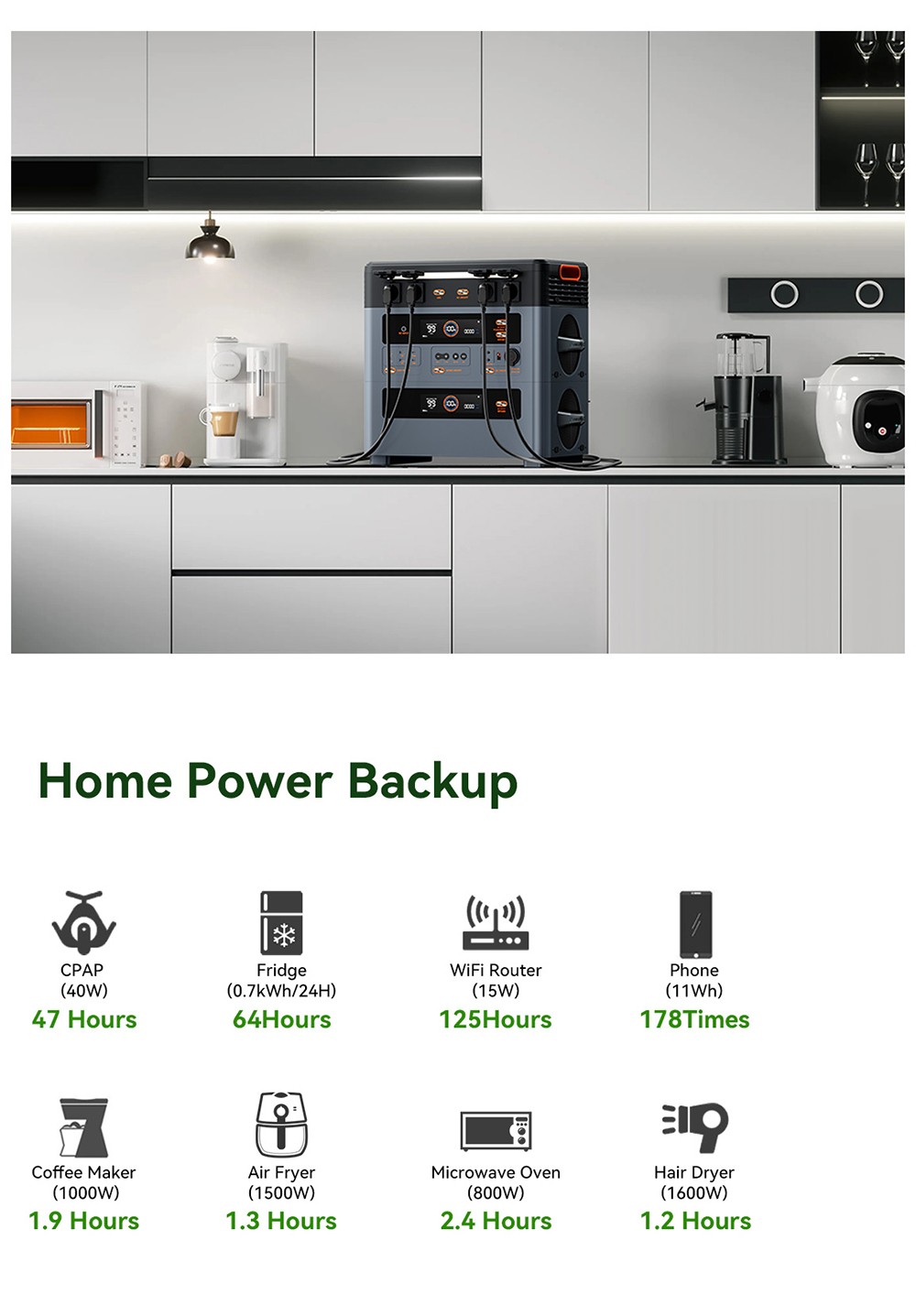 Oscal PowerMax2400 Pro Portable Power Station, 2016Wh 2400W Outdoor Generator, 3500+ Cycles LiFePO4, Dual Speakers, 0-80% in 1.2Hrs, Smart APP