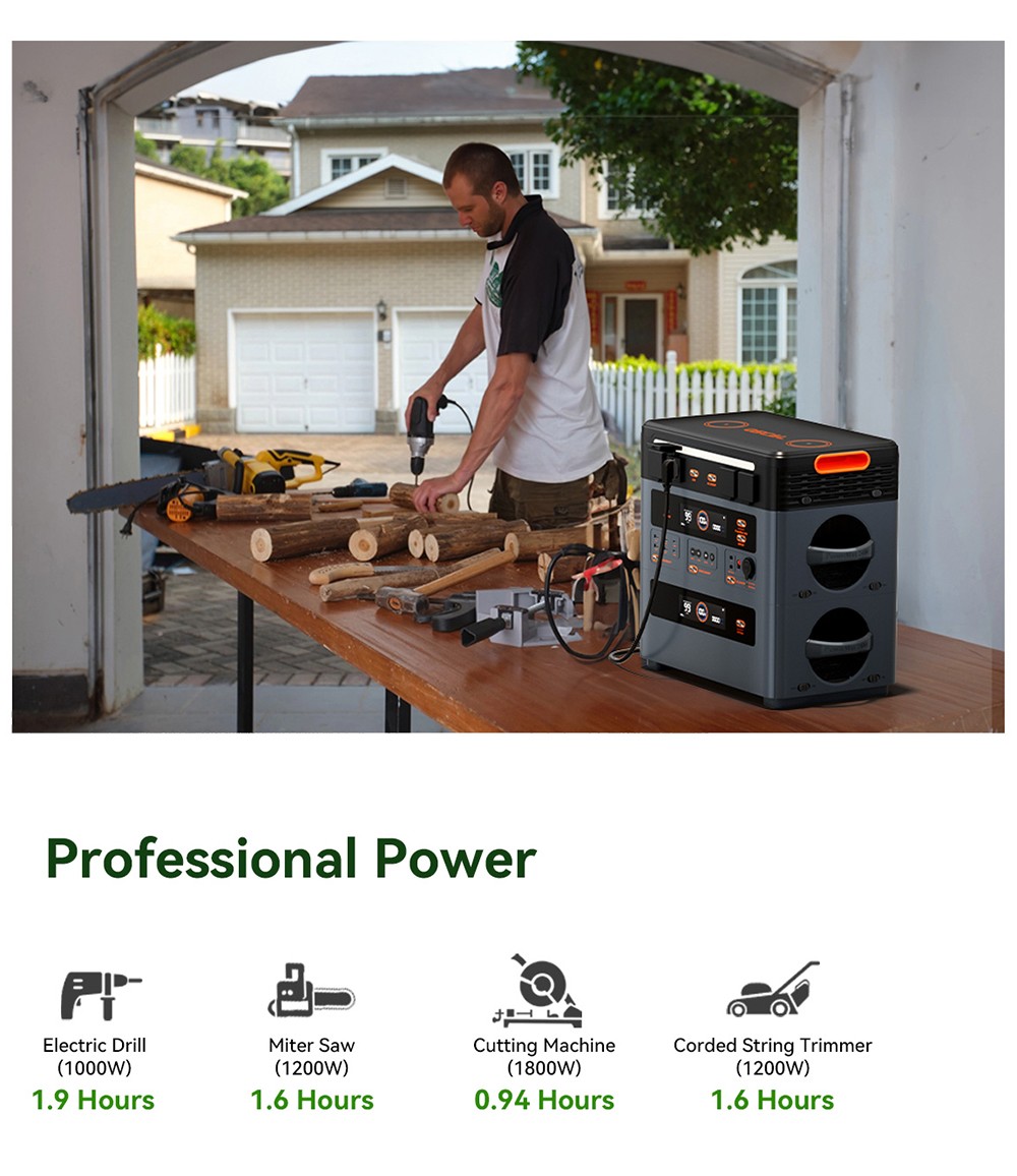 Prenosná elektrocentrála Oscal PowerMax2400 Pro, 2016Wh 2400W vonkajší generátor, 3500+ cyklov LiFePO4, duálne reproduktory, 0-80% v 1.2Hrs, Smart APP