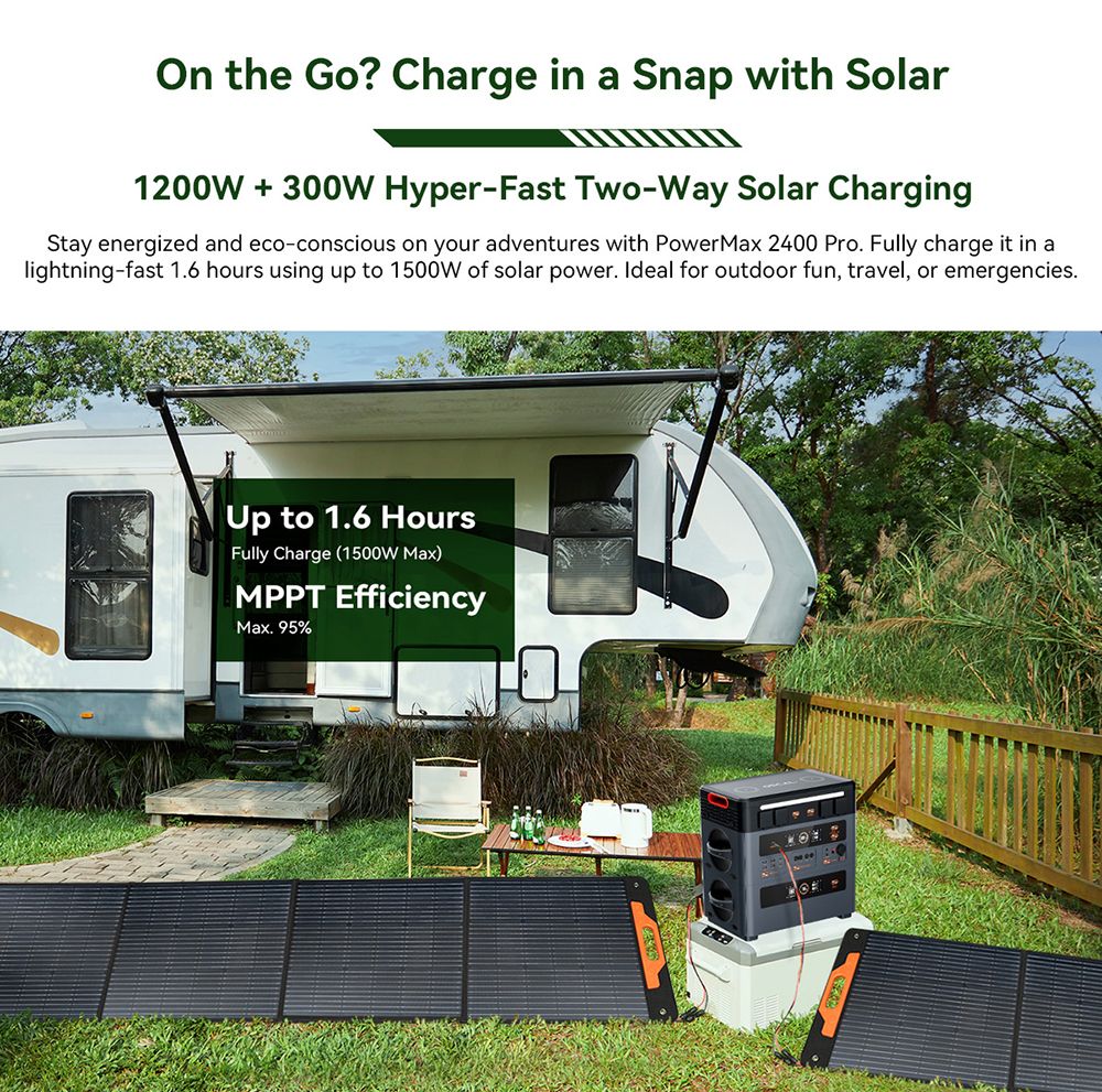Oscal PowerMax2400 Pro Portable Power Station, 2016Wh 2400W Outdoor Generator, 3500+ Cycles LiFePO4, Dual Speakers, 0-80% in 1.2Hrs, Smart APP