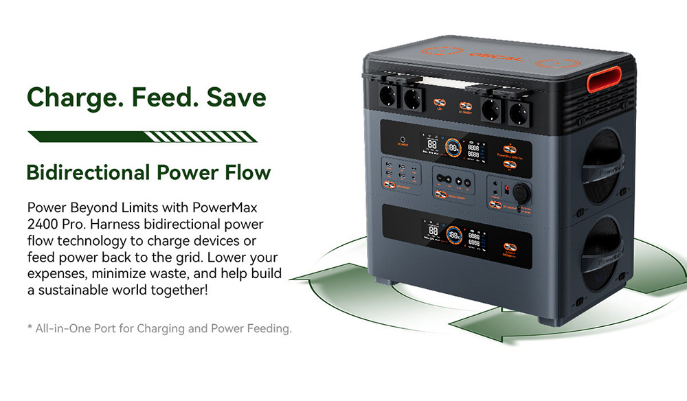 Prenosná elektrocentrála Oscal PowerMax2400 Pro, 2016Wh 2400W vonkajší generátor, 3500+ cyklov LiFePO4, duálne reproduktory, 0-80% v 1.2Hrs, Smart APP