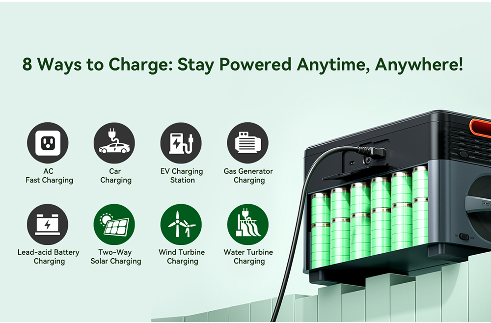 Oscal PowerMax2400 Pro Portable Power Station, 2016Wh 2400W Outdoor Generator, 3500+ Cycles LiFePO4, Dual Speakers, 0-80% in 1.2Hrs, Smart APP