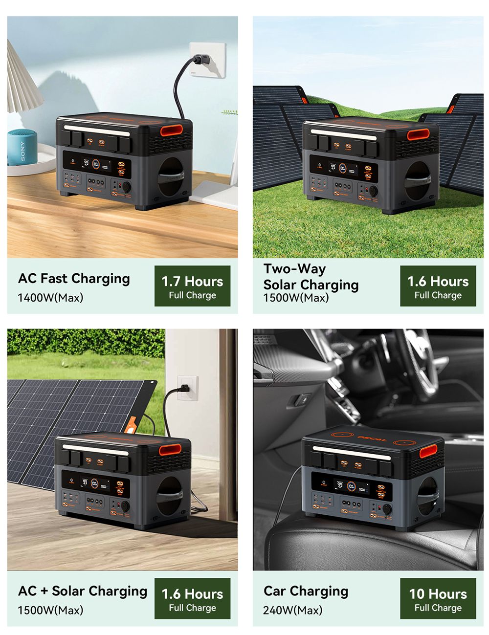 Prenosná elektrocentrála Oscal PowerMax2400 Pro, 2016Wh 2400W vonkajší generátor, 3500+ cyklov LiFePO4, duálne reproduktory, 0-80% v 1.2Hrs, Smart APP