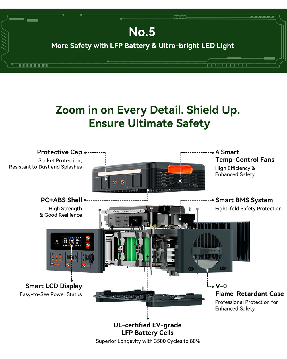 Oscal PowerMax2400 Pro Portable Power Station, 2016Wh 2400W Outdoor Generator, 3500+ Cycles LiFePO4, Dual Speakers, 0-80% in 1.2Hrs, Smart APP