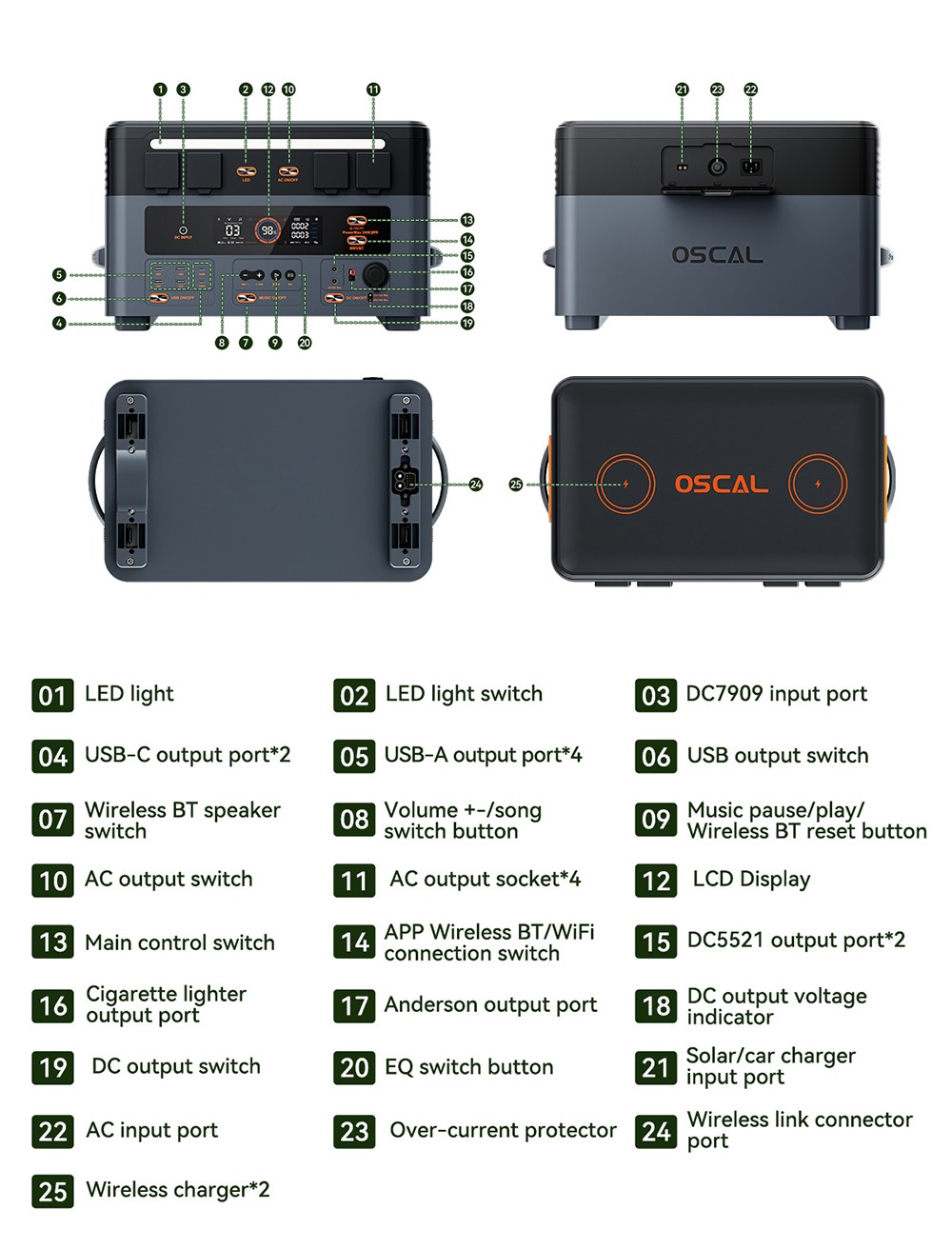 Oscal PowerMax2400 Pro Portable Power Station, 2016Wh 2400W Outdoor Generator, 3500+ Cycles LiFePO4, Dual Speakers, 0-80% in 1.2Hrs, Smart APP