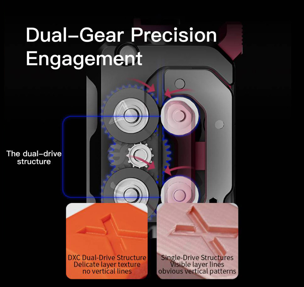 Phaetus DXC Extruder for Creality K1/ K1 Max/ K1C