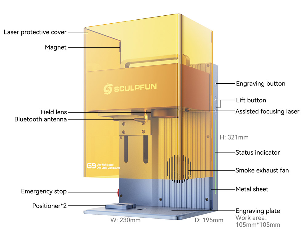 SCULPFUN G9 Dual Laser Marking Machine, Class I, 2W 1064nm Infrared & 10W 455nm Diode Blue, 5000mm/s Ultra High Speed, 0.001mm presnosť, ochranný kryt, 105*105mm, elektrické zdvíhacie zaostrovanie, SGD laser/ Lightburn - EU zástrčka