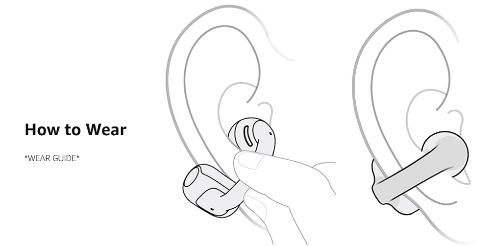 SHOKZ OpenDots ONE Open-ear Earbuds, Dolby Audio, IP54 Water Resistant, Up to 40 Hours Playtime, Multipoint Pairing - Black