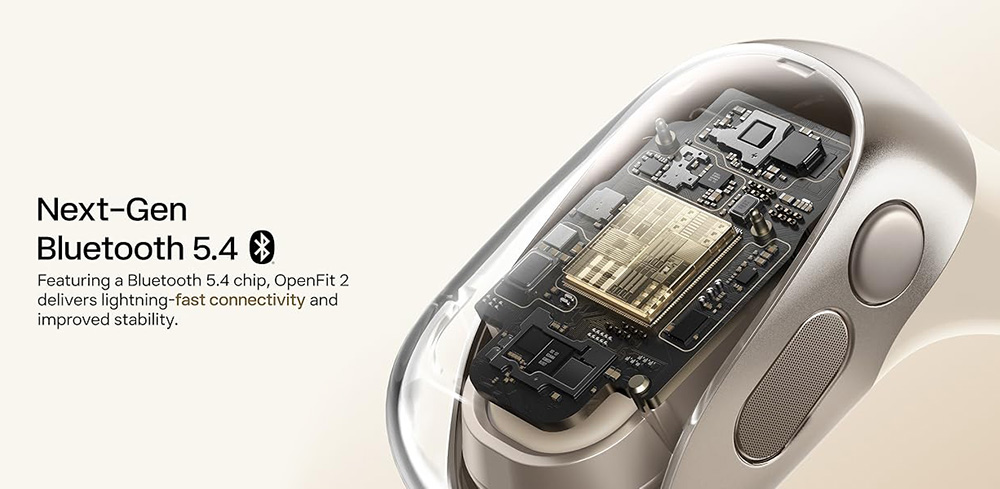 SHOKZ OpenFit 2 Open-ear Earbuds, True Wireless Bluetooth Earphones, Up 48 Hours of Playtime, IP55 Water-Resistant, Bluetooth 5.4 - White