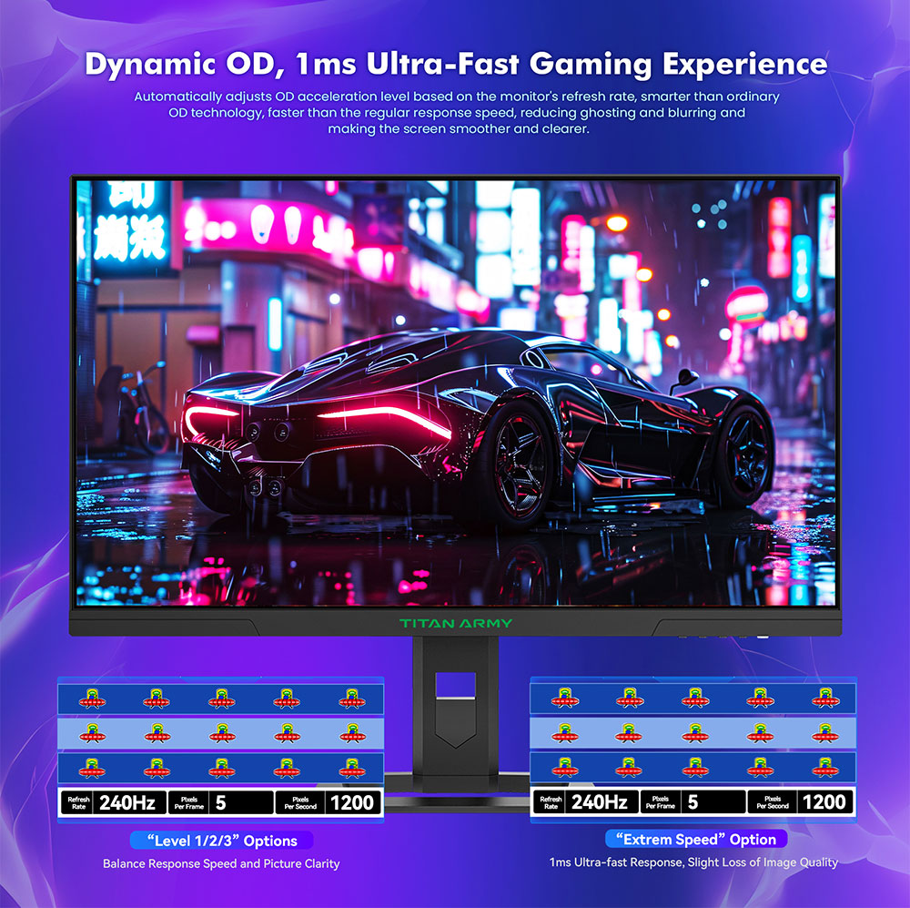 Refurbished TITAN ARMY P2710S Gaming Monitor, 27-inch 2560*1440 16:9 Fast IPS LCD Screen, 240Hz Refresh Rate, 1ms GTG, HDR 400, Adaptive-Sync, Dynamic OD, Game Mode & 10 Scenario Modes, PBP & PIP Split-screen Mode, Rotating Stand