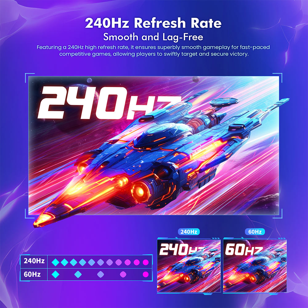 Refurbished TITAN ARMY P2710S Gaming Monitor, 27-inch 2560*1440 16:9 Fast IPS LCD Screen, 240Hz Refresh Rate, 1ms GTG, HDR 400, Adaptive-Sync, Dynamic OD, Game Mode & 10 Scenario Modes, PBP & PIP Split-screen Mode, Rotating Stand