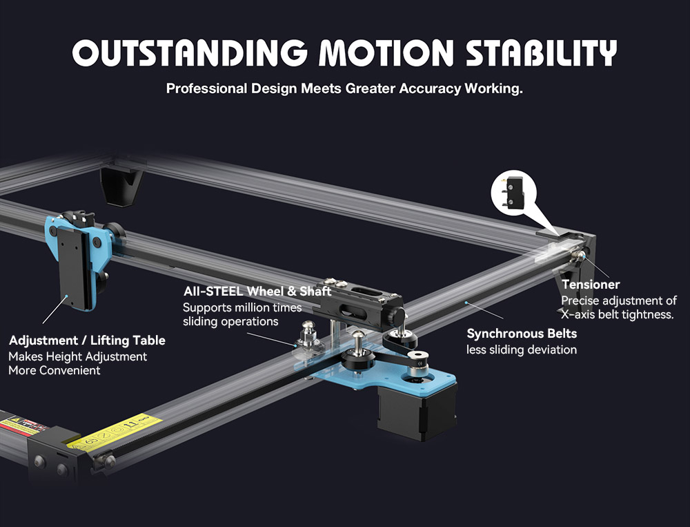 TWO TREES TTS-20 Pro 20W Laser Engraver, 32-bit Mainboard, 0.08*0.08mm Compressed Spot, 0.1mm Precision, 30,000mm/min Engraving Speed, 418*418mm - EU Plug