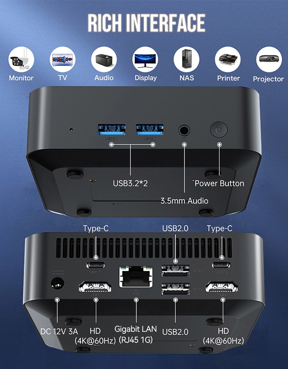 SOYO M4 Air Mini PC, Intel N95 4 Core Max 3,4 GHz, 16 GB RAM 512 GB SSD, 2*HDMI + 1* plnohodnotný trojitý displej typu C, WiFi 5 Bluetooth 5.0, 2*USB3.2, 2*USB2.0, 1*RJ45, 1*Headphone Jack
