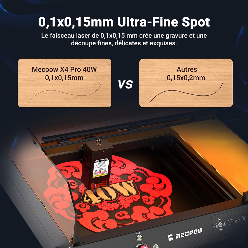 Mecpow X4 Pro 40W Graveur Laser, Classe 1 FDA, Avec Cam&eacute;ra, 400*398mm