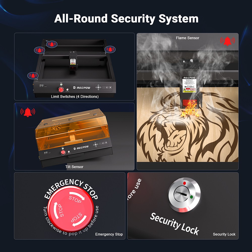 Mecpow X4 Pro 40W FDA Class 1 Laser + 150W Smoke Purifier + 1 Year LightBurn License