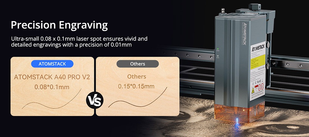 ATOMSTACK A40 Pro V2 48W Laser Engraver, with Auto Air Assist, 500mm/s Speed, 0.01mm Precision, 0.08x0.1mm Laser Spot, 25mm Paulownia/ 9mm MDF Wood in One Pass, 395*385mm