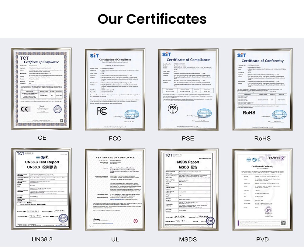 OUKITEL P1500 Plus Station d'&Eacute;nergie Portable, 1800W 1536Wh G&eacute;n&eacute;rateur Ext&eacute;rieur, Batterie LiFePO4 (4000 Cycles), Contr&ocirc;le par APP