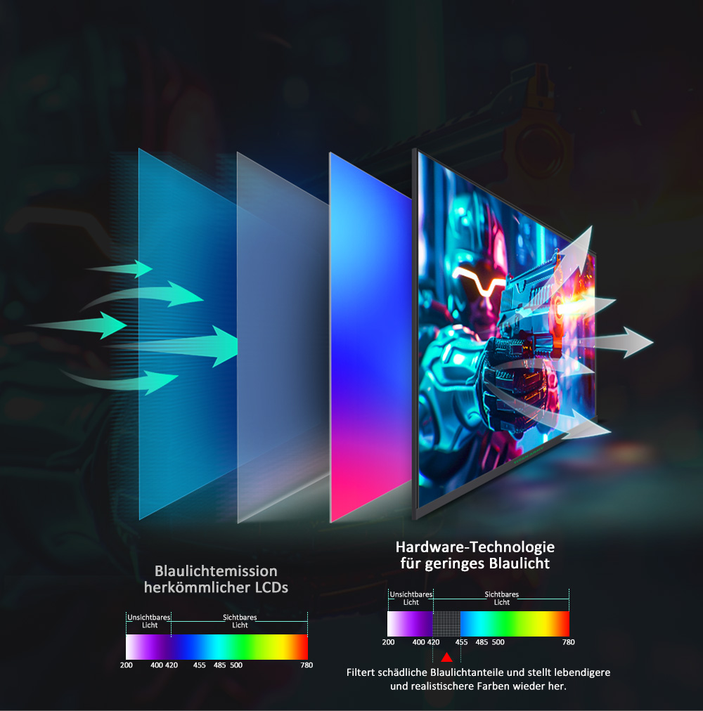 Monitor, Monitore, Gaming Monitor, Gaming-Monitor, Titan Army Monitor, TITAN ARMY C49SHC, TITAN ARMY