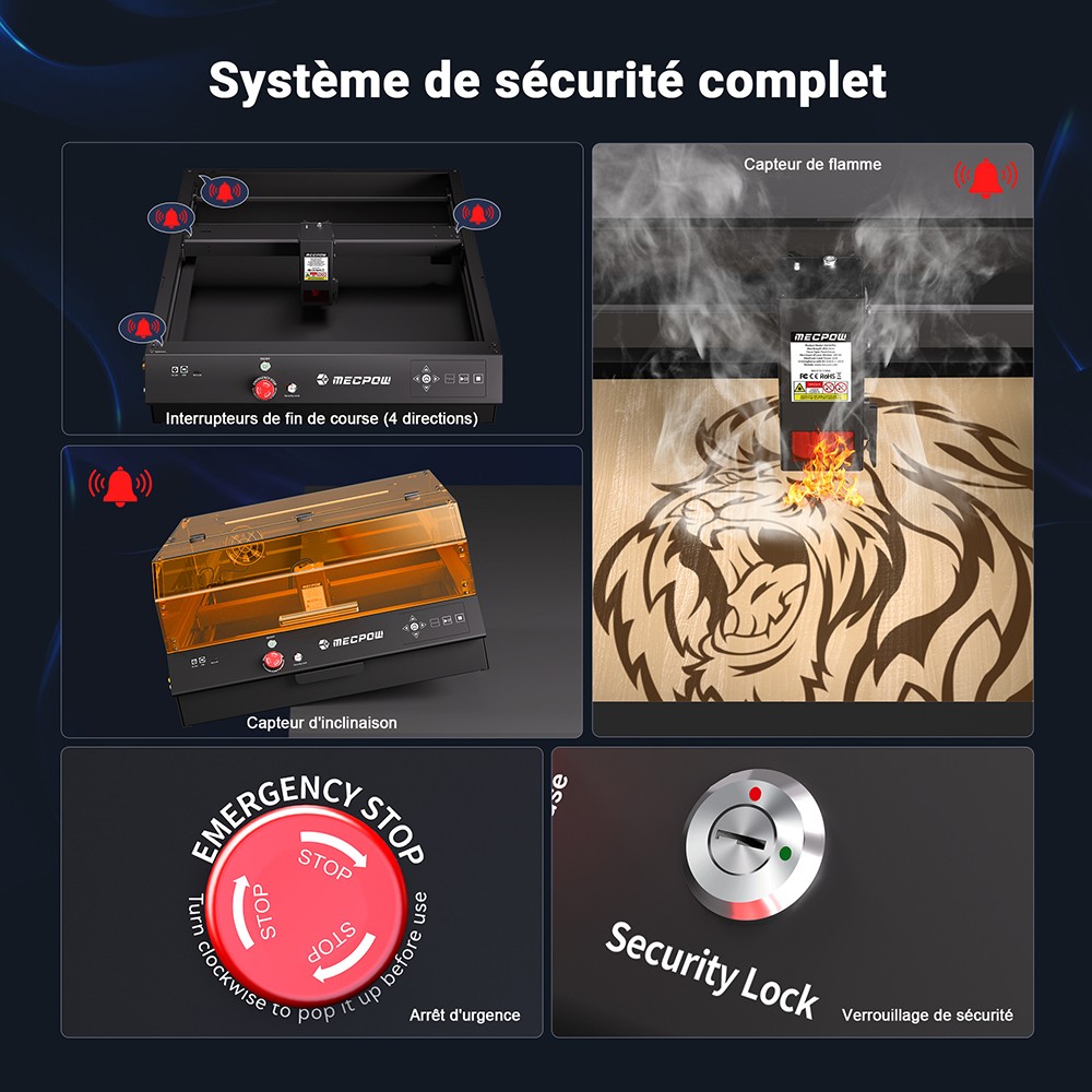 Mecpow X4 Pro 40W Graveur Laser, Classe 1 FDA, Avec Cam&eacute;ra, 400*398mm