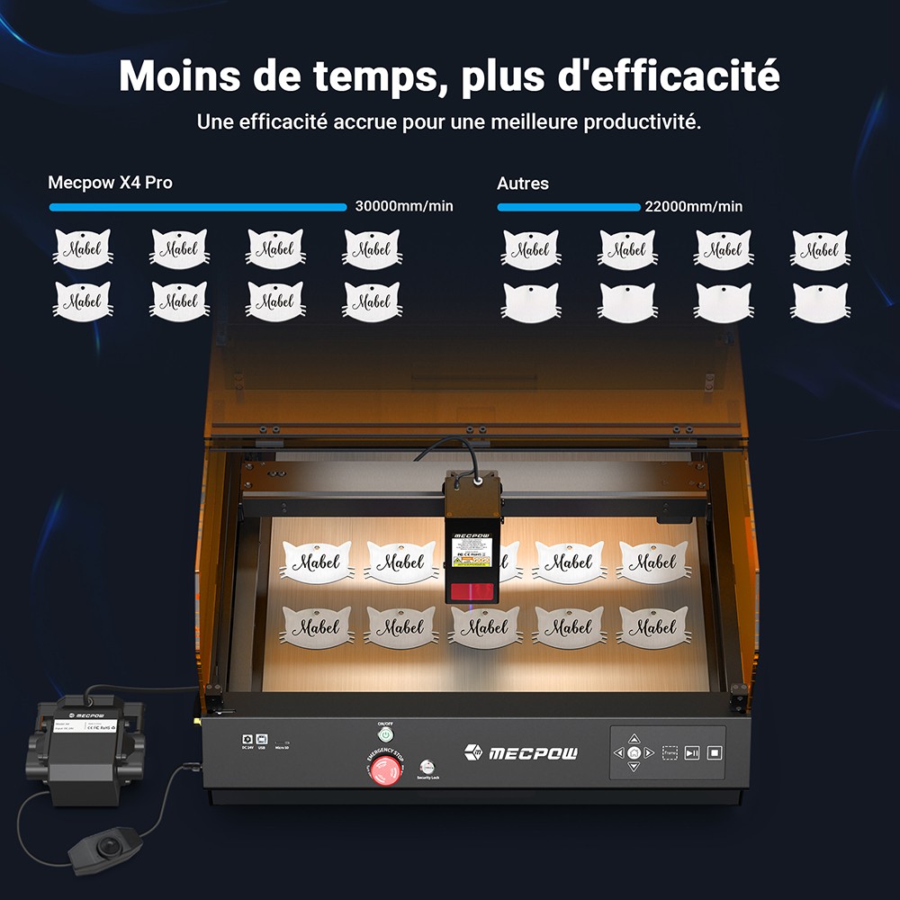 Mecpow X4 Pro 40W Graveur Laser, Classe 1 FDA, Avec Cam&eacute;ra, 400*398mm
