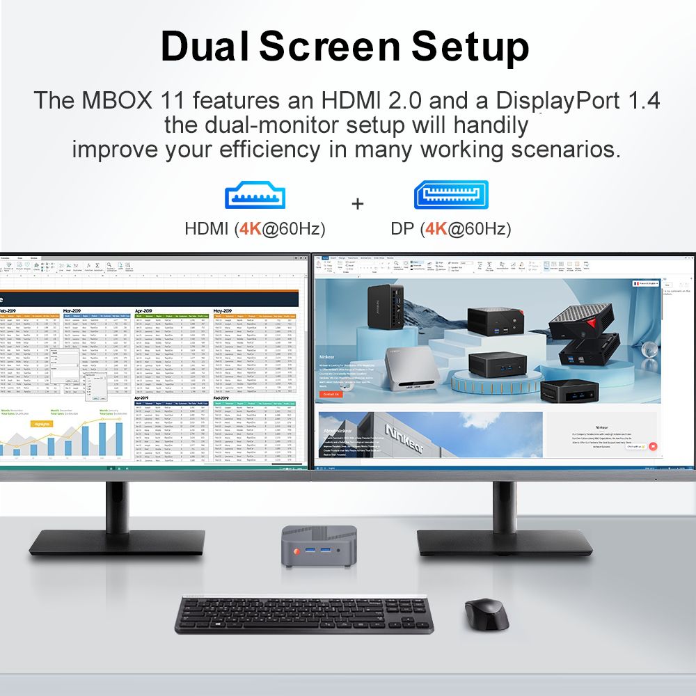 Ninkear MBOX 11 Mini PC, Intel Twin Lake N150 4 Cores Max 3.6GHz, 16GB RAM 512GB SSD, HDMI2.0 + DP1.4 (4K@60Hz) Dual Screen Display, WiFi 5 Bluetooth 5.0, 2*USB 3.0, 2*USB 2.0, 1*RJ45, 1*Headphone Jack