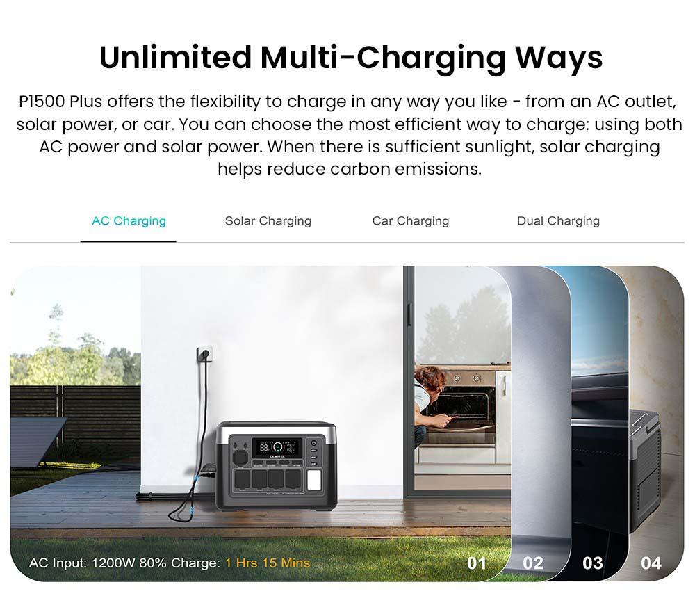 OUKITEL P1500 Plus Station d'&Eacute;nergie Portable, 1800W 1536Wh G&eacute;n&eacute;rateur Ext&eacute;rieur, Batterie LiFePO4 (4000 Cycles), Contr&ocirc;le par APP