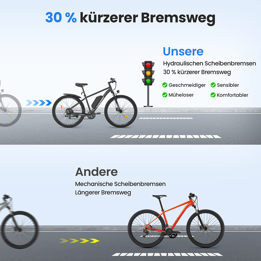 Touroll U2 Elektrofahrrad, 250-W-Motor, 48-V-15-Ah-Akku, 29-Zoll-Reifen, 25 km/h H&ouml;chstgeschwindigkeit, 150 km Reichweite, hydraulische Scheibenbremse, Federgabel, Shimano 7-Gang