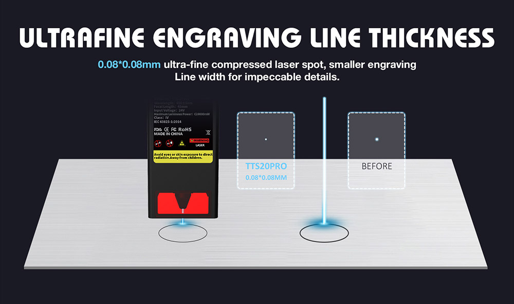 TWO TREES TTS-20 Pro 20W Laser-Graviergerät, 32-Bit-Mainboard, 0,08×0,08mm komprimierter Spot, 0,1mm Präzision, 300*300mm