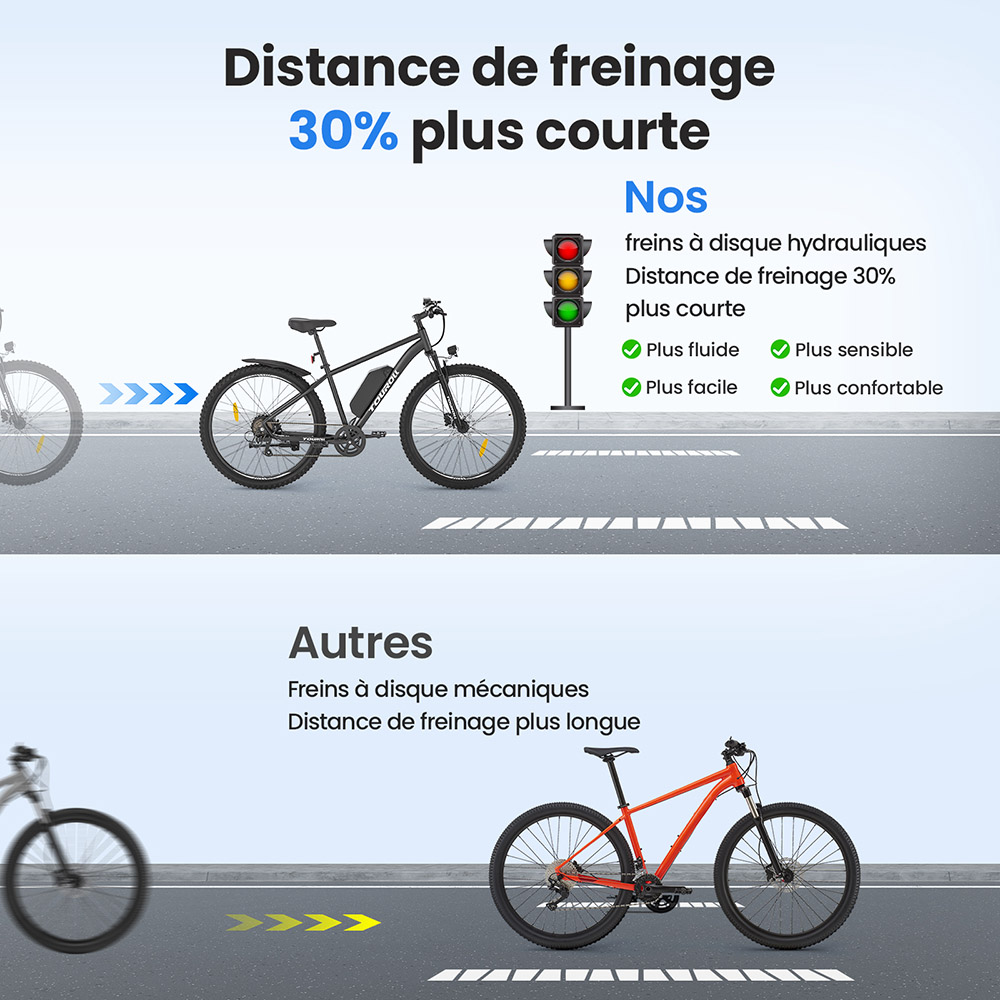 Touroll U2 V&eacute;lo &eacute;lectrique, moteur 250 W, batterie 48 V 15 Ah, pneus 29 pouces, vitesse maximale 25 km/h, autonomie 150 km, freins &agrave; disque hydrauliques, fourche &agrave; suspension, Shimano 7 vitesses