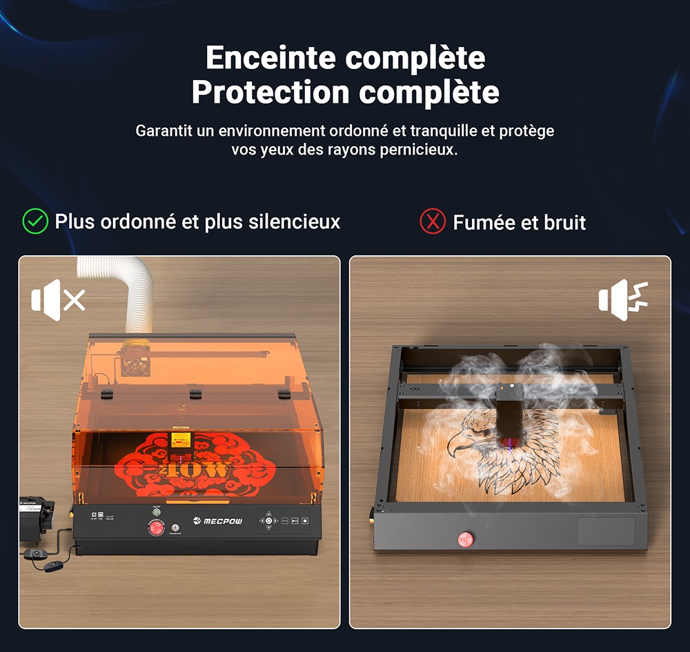 Mecpow X4 Pro 40W Graveur Laser, Classe 1 FDA, Avec Cam&eacute;ra, 400*398mm