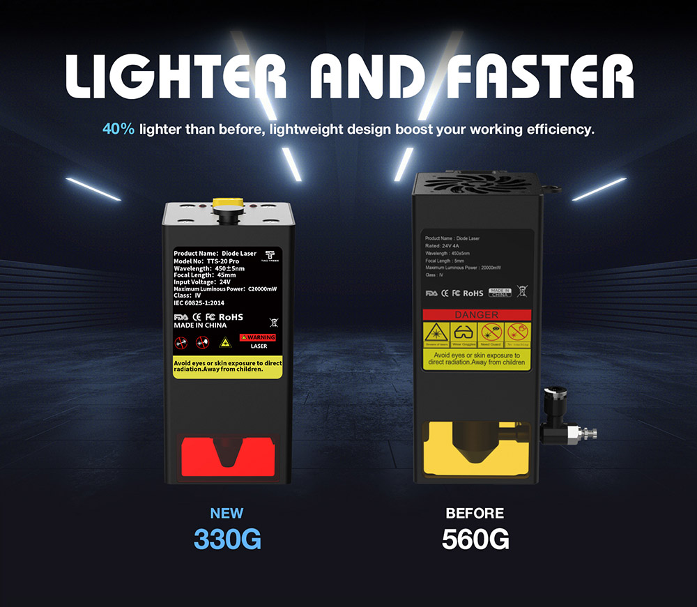 TWO TREES TTS-20 Pro 20W Laser-Graviergerät, 32-Bit-Mainboard, 0,08×0,08mm komprimierter Spot, 0,1mm Präzision, 300*300mm