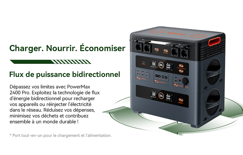 Blackview Oscal PowerMax 2400 Pro Station d'&Eacute;nergie, 2016Wh 2400W, LiFePO4 3500+ Cycles, Charge 1.2h, App Smart