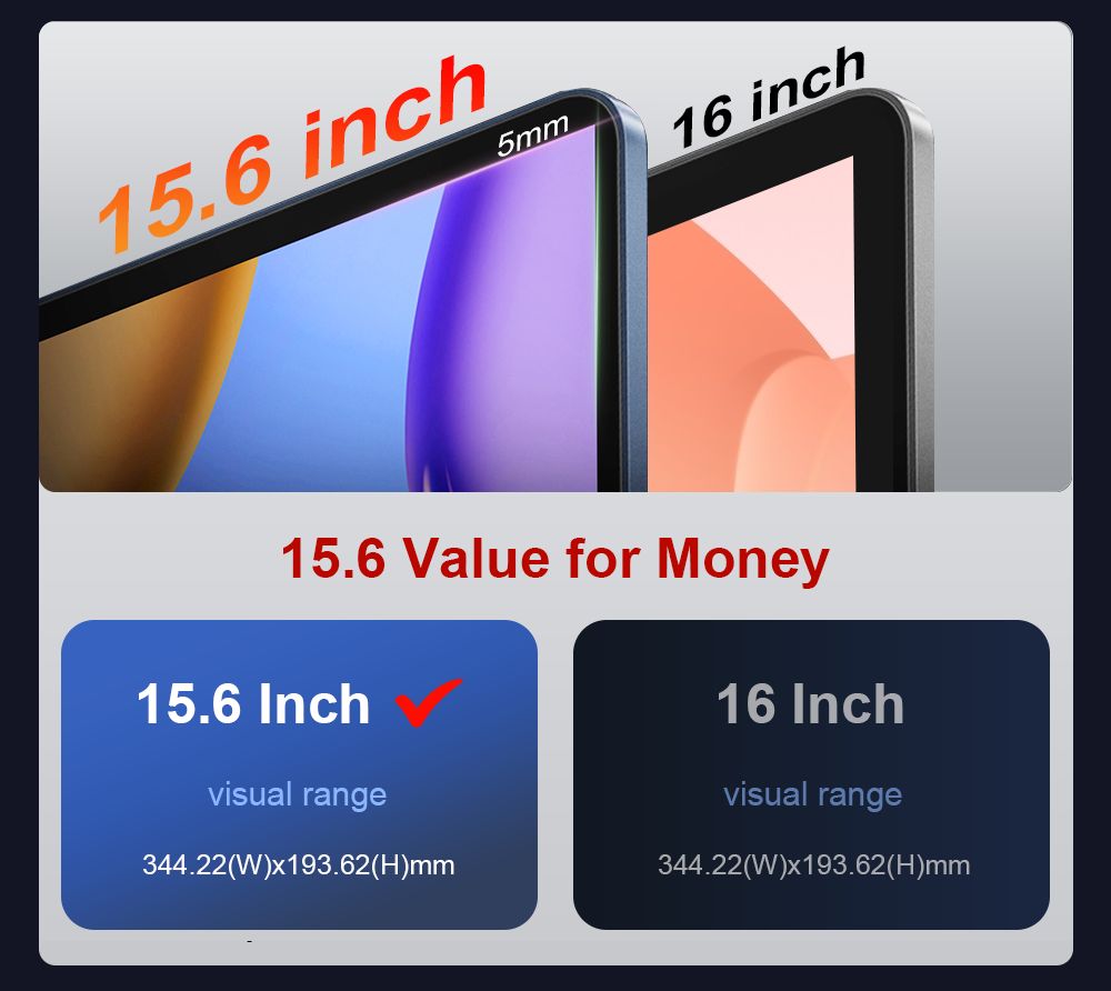 Ninkear A15 Plus Ordinateur portable 15,6 pouces, AMD Ryzen 7 5825U 8 cœurs 4,5 GHz, écran IPS 1920 x 1080, 32 Go de RAM, SSD 1 To, déverrouillage par empreinte digitale, Type-C complet*1, USB3.0*3, HDMI*1, lecteur de carte Micro SD*1, prise casque*1