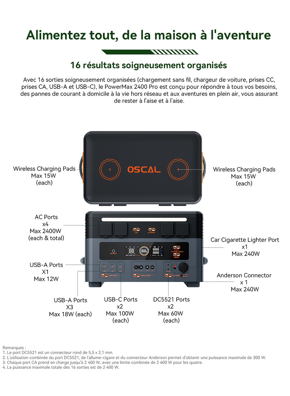 Blackview Oscal PowerMax 2400 Pro Station d'&Eacute;nergie, 2016Wh 2400W, LiFePO4 3500+ Cycles, Charge 1.2h, App Smart