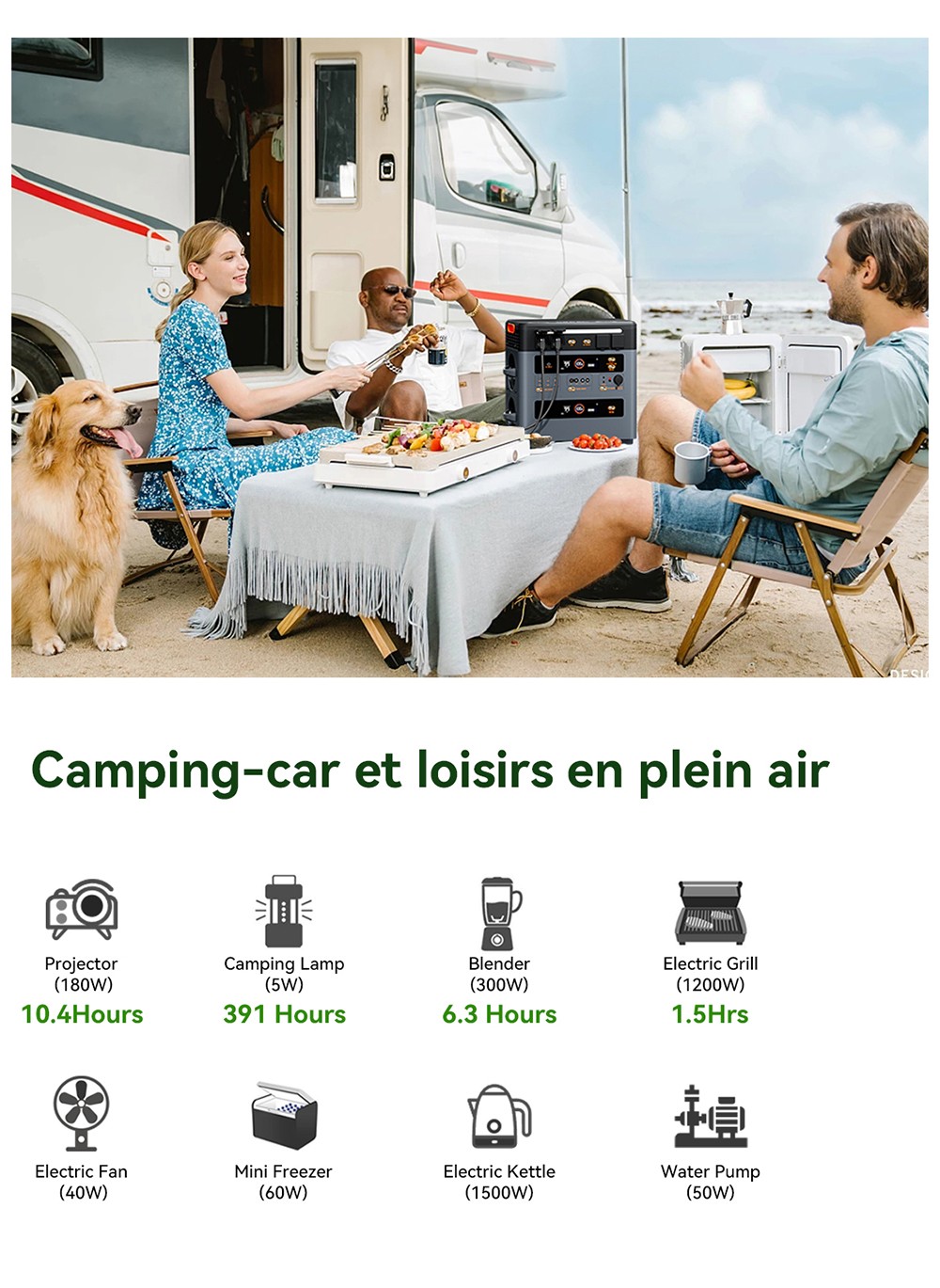 Blackview Oscal PowerMax 2400 Pro Station d'&Eacute;nergie, 2016Wh 2400W, LiFePO4 3500+ Cycles, Charge 1.2h, App Smart