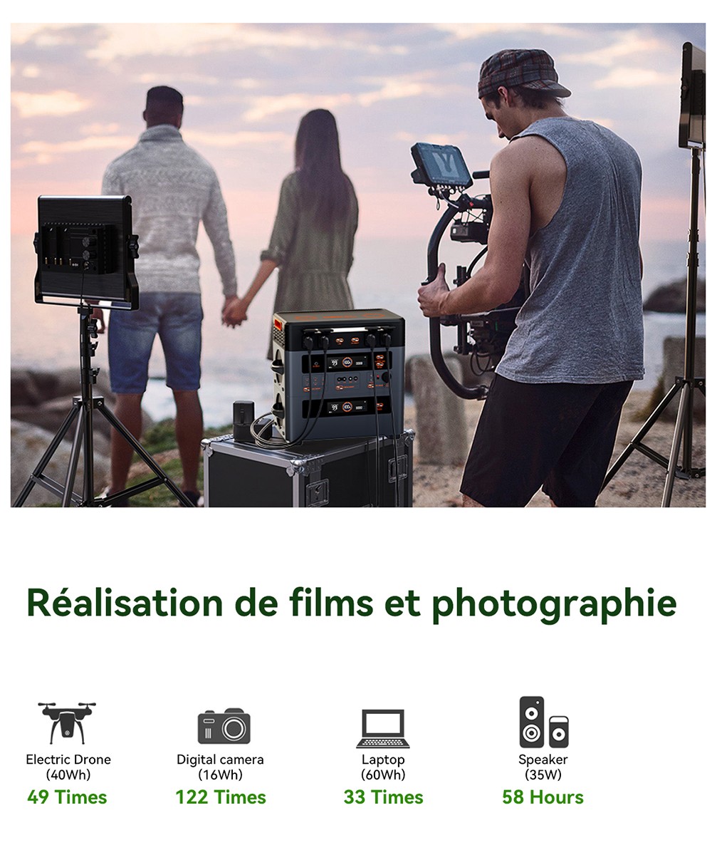 Blackview Oscal PowerMax 2400 Pro Station d'&Eacute;nergie, 2016Wh 2400W, LiFePO4 3500+ Cycles, Charge 1.2h, App Smart