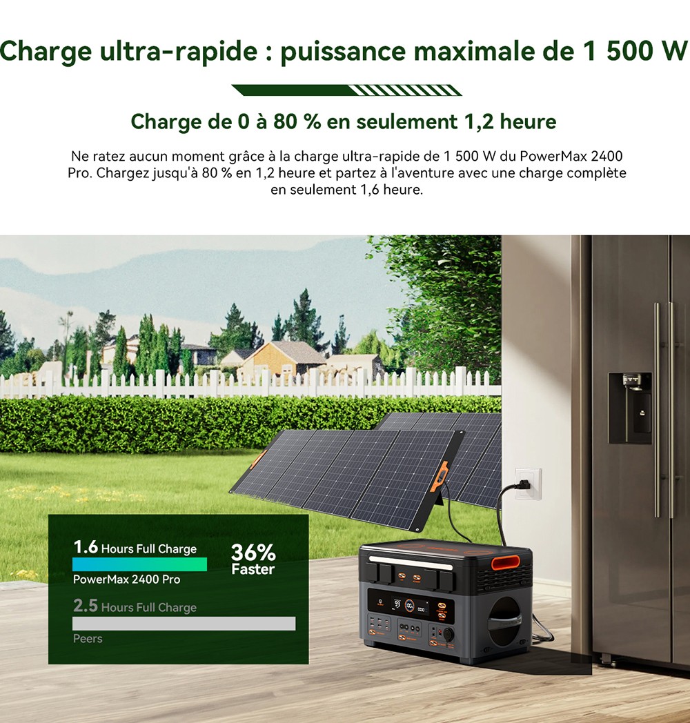 Blackview Oscal PowerMax 2400 Pro Station d'&Eacute;nergie, 2016Wh 2400W, LiFePO4 3500+ Cycles, Charge 1.2h, App Smart