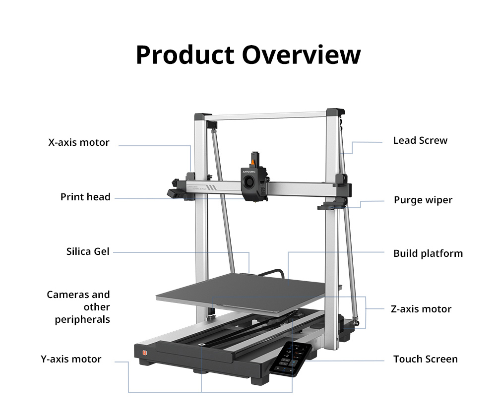 Anycubic Kobra 3 Max 3D Printer, 600mm/s High-Speed, Auto-Leveling, Up to 8-Color Printing with ACE Pro, 420*420*500mm