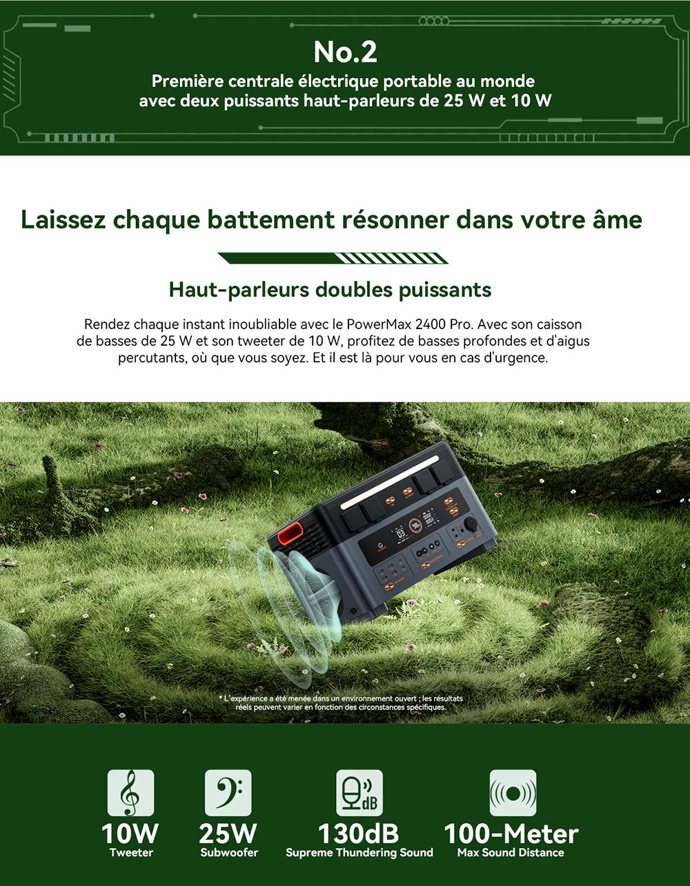 Blackview Oscal PowerMax 2400 Pro Station d'&Eacute;nergie, 2016Wh 2400W, LiFePO4 3500+ Cycles, Charge 1.2h, App Smart