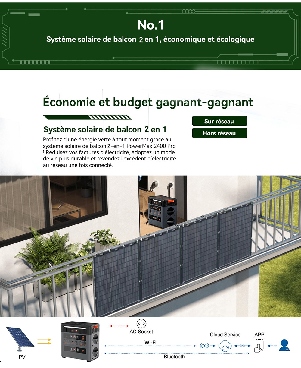 Blackview Oscal PowerMax 2400 Pro Station d'&Eacute;nergie, 2016Wh 2400W, LiFePO4 3500+ Cycles, Charge 1.2h, App Smart