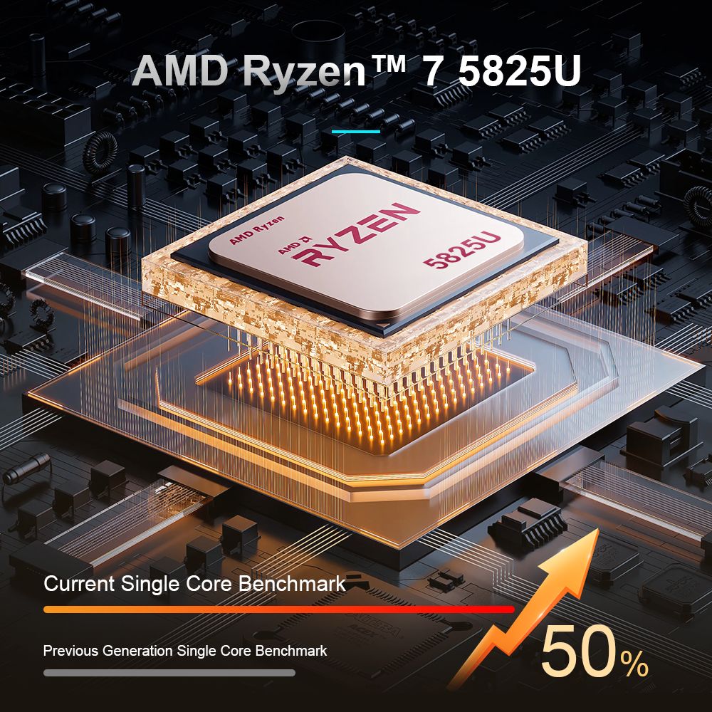 Ninkear A15 Plus Ordinateur portable 15,6 pouces, AMD Ryzen 7 5825U 8 cœurs 4,5 GHz, écran IPS 1920 x 1080, 32 Go de RAM, SSD 1 To, déverrouillage par empreinte digitale, Type-C complet*1, USB3.0*3, HDMI*1, lecteur de carte Micro SD*1, prise casque*1