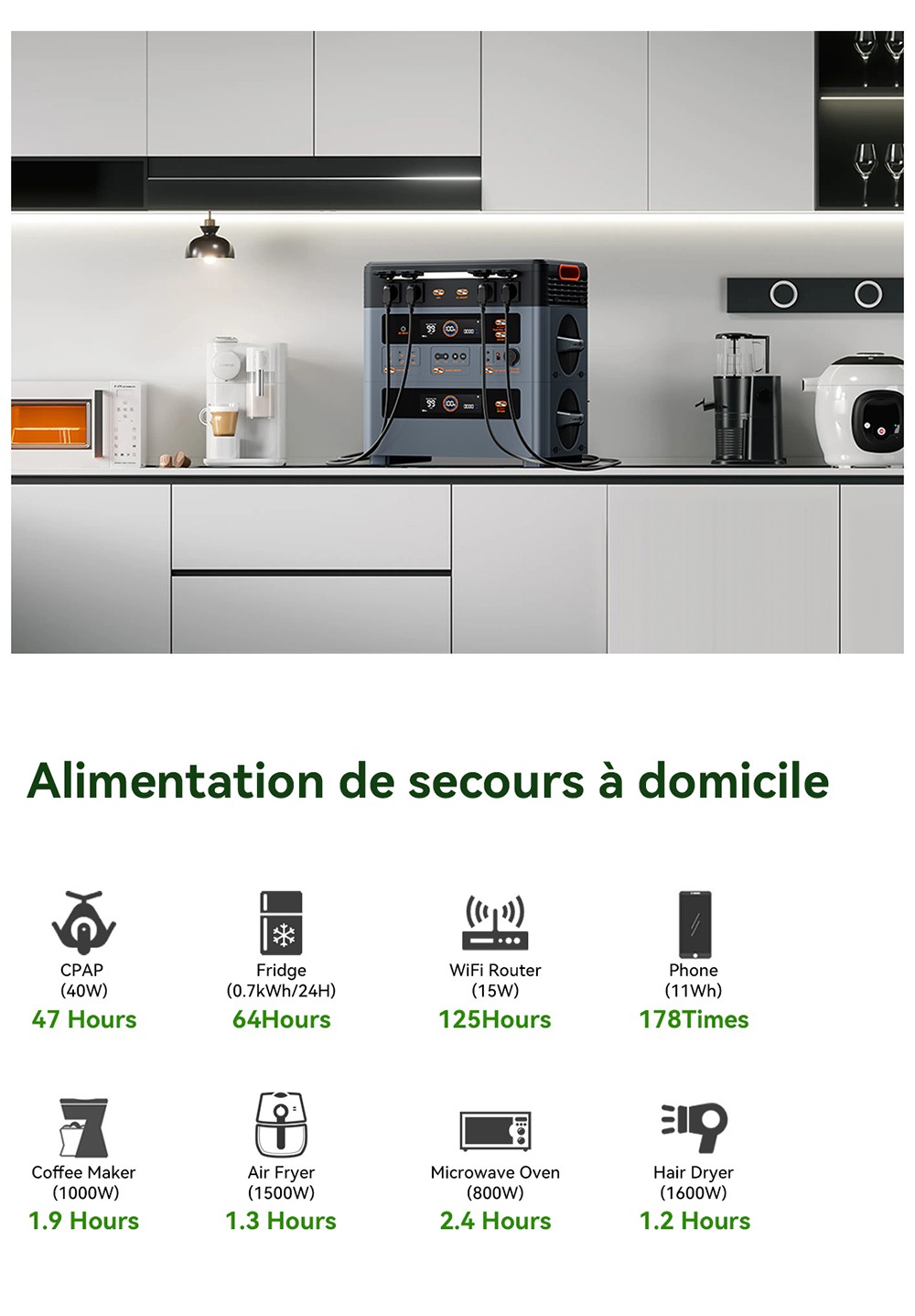 Blackview Oscal PowerMax 2400 Pro Station d'&Eacute;nergie, 2016Wh 2400W, LiFePO4 3500+ Cycles, Charge 1.2h, App Smart