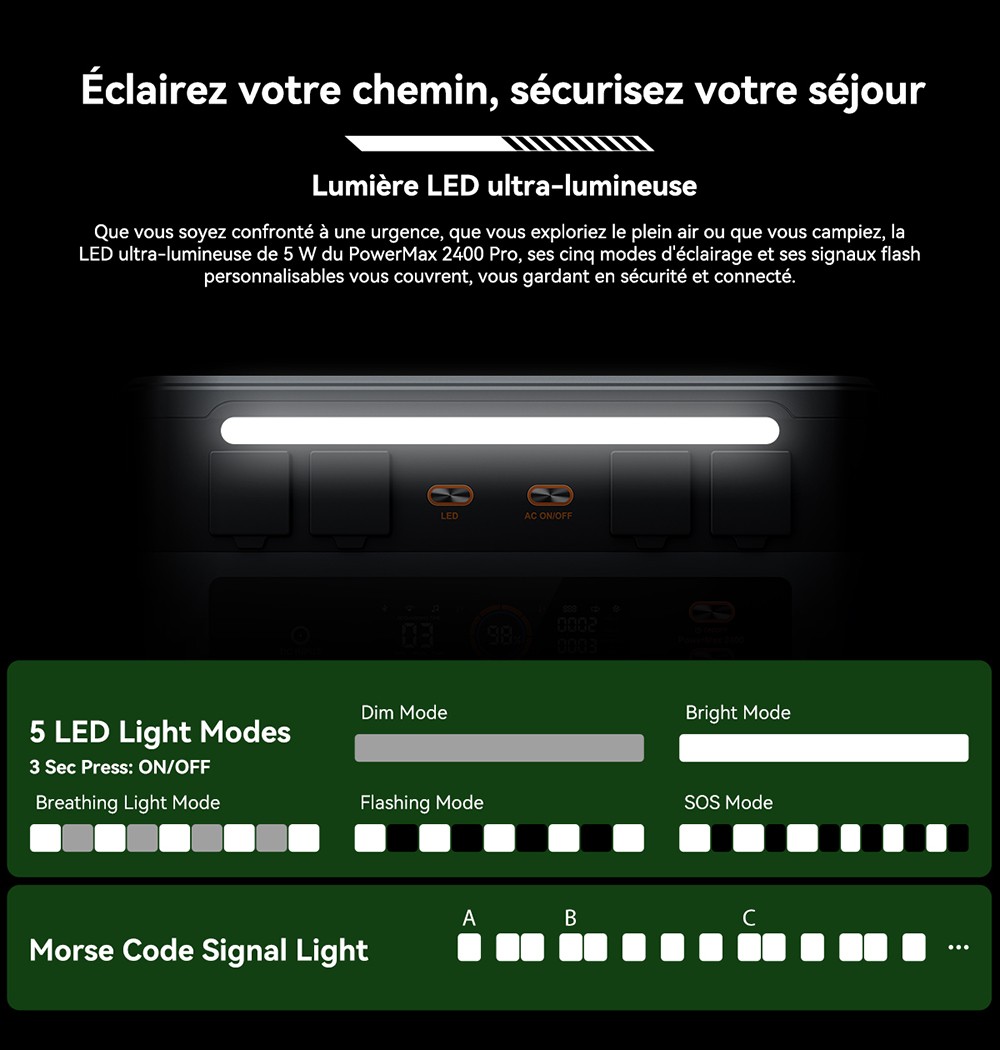 Blackview Oscal PowerMax 2400 Pro Station d'&Eacute;nergie, 2016Wh 2400W, LiFePO4 3500+ Cycles, Charge 1.2h, App Smart
