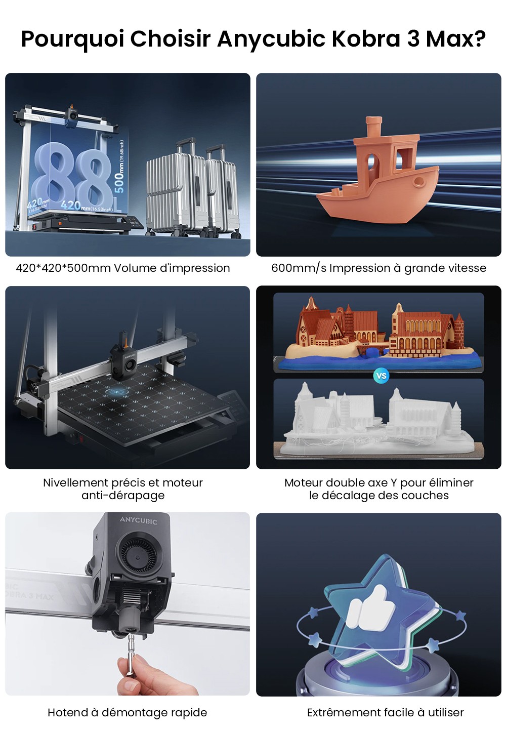 Anycubic Kobra 3 Max Imprimante 3D, 600mm/s Vitesse, Nivelage Auto, Impression 8 couleurs ACE Pro, 420*420*50mm