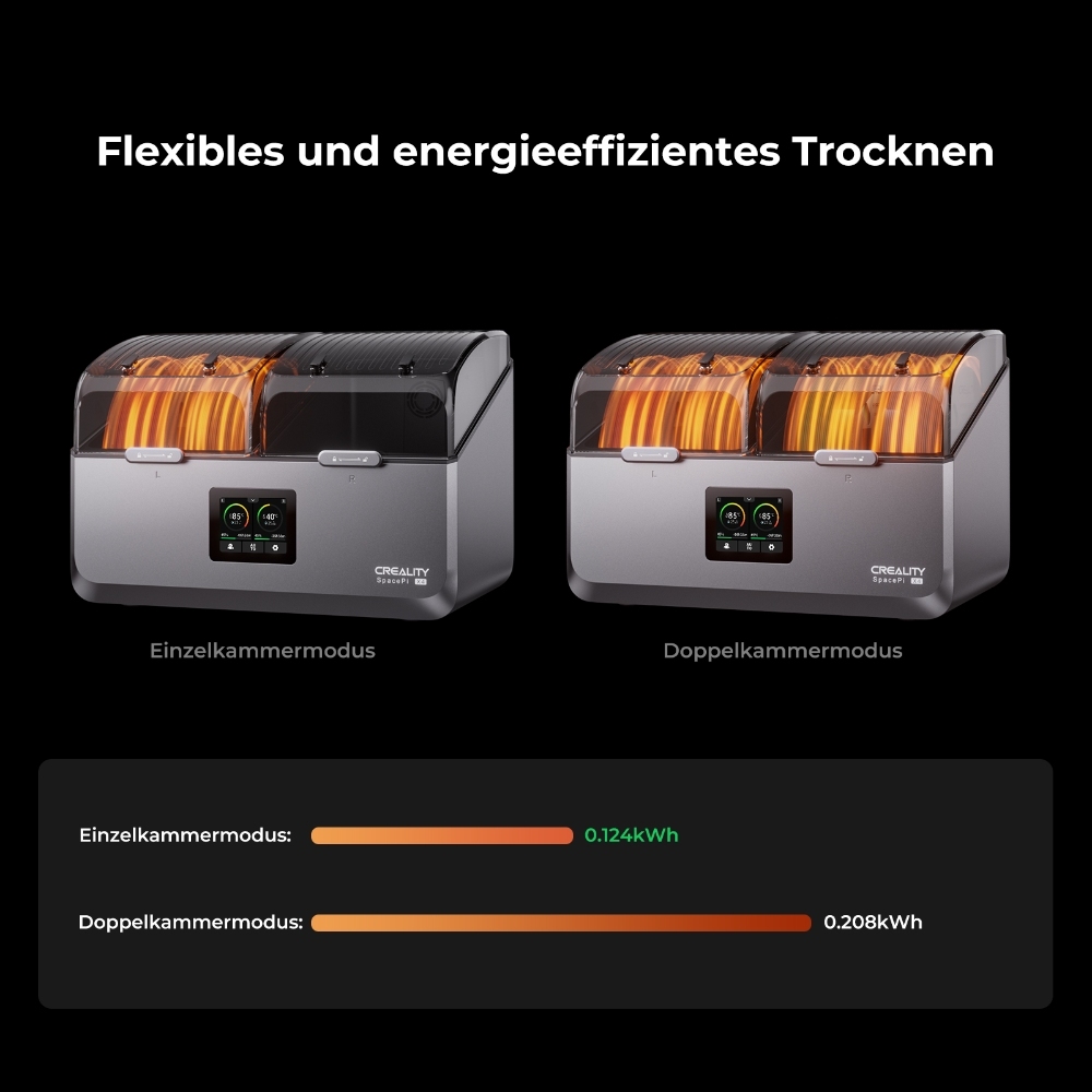 Creality SpacePi X4 Filament-Trockner, 4-Spulen Lagerung, Doppel-Heizkammern, 85&deg;C, f&uuml;r PLA/TPU/PETG/ABS/Nylon