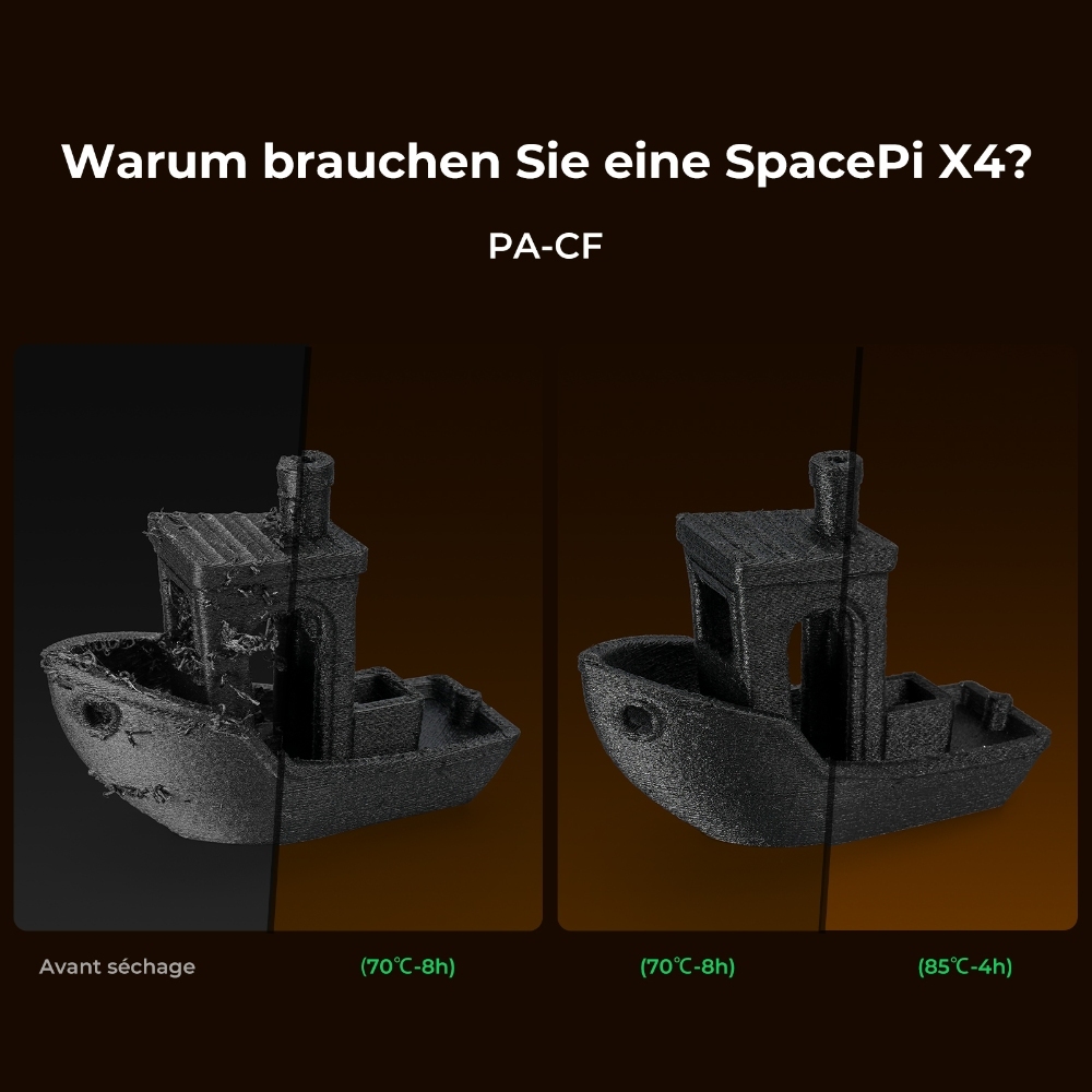 Creality SpacePi X4 Filament-Trockner, 4-Spulen Lagerung, Doppel-Heizkammern, 85&deg;C, f&uuml;r PLA/TPU/PETG/ABS/Nylon