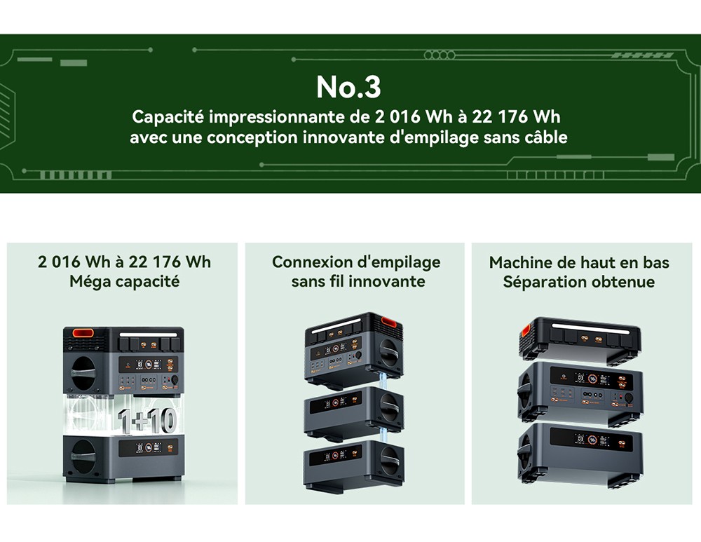 Blackview Oscal PowerMax 2400 Pro Station d'&Eacute;nergie, 2016Wh 2400W, LiFePO4 3500+ Cycles, Charge 1.2h, App Smart